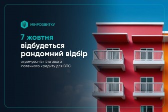 Контроль видачі кредитів»).  6  Натисни Готово.